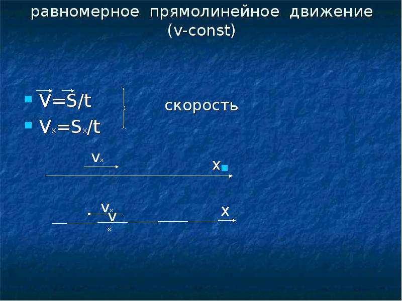 Скорость 5 г. Равномерное движение v t. Прямолинейное равномерное движение v(t). Скорость при равномерном прямолинейном движении. V S T скорость равномерного прямолинейного движения.