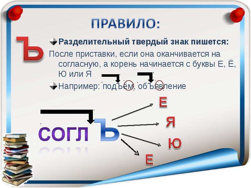 Буква ь и ъ знак занятие для дошкольников презентация