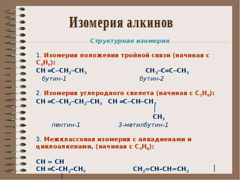 Примеры алкинов. Межклассовая изомерия Алкины. Типы изомерии Алкины. Характерные типы изомерии Алкины. Формулы изомеров Алкины.