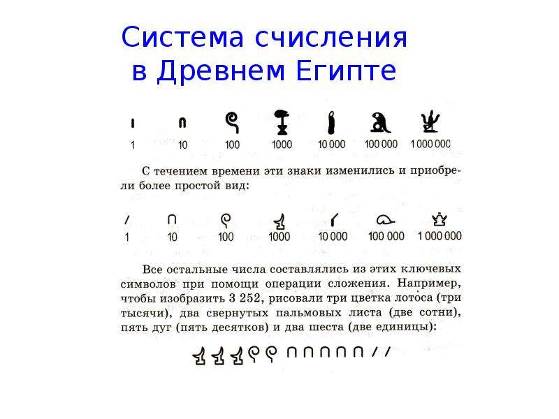 Древнеегипетская система счисления презентация