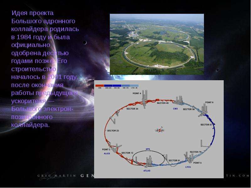 Адронный коллайдер рисунок