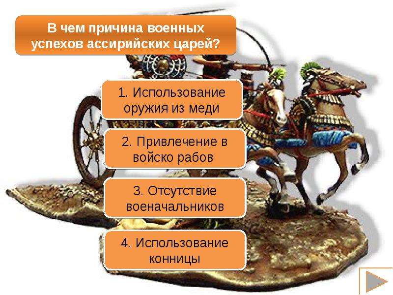 Причина военных успехов. Главным природным богатством Ассирии были. Главное природное богатство Ассирии. Причины побед ассирийской армии. Причины военных успехов ассирийцев.