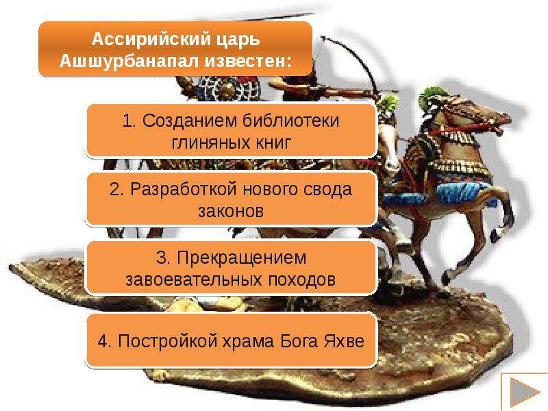 Древний восток 5 класс своя игра презентация