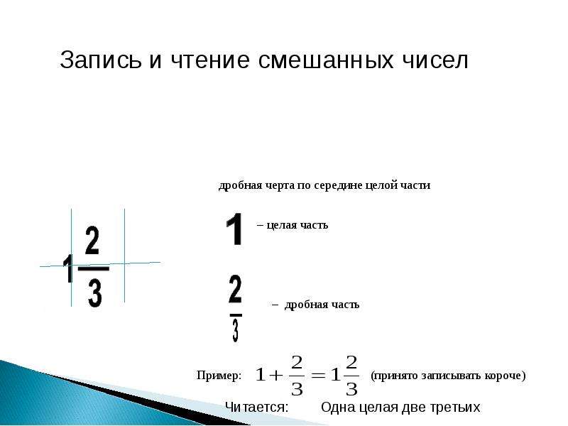 Запишите отношение дробей. Целая и дробная часть числа. Что такое дробная часть дроби. Смешанные числа. Целая и дробная часть смешанного числа.