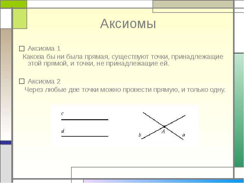 Любые 2 прямые имеют общие точки. Аксиома 2. Аксиома прямой. Через две точки Аксиома. Аксиома о точках и прямой.