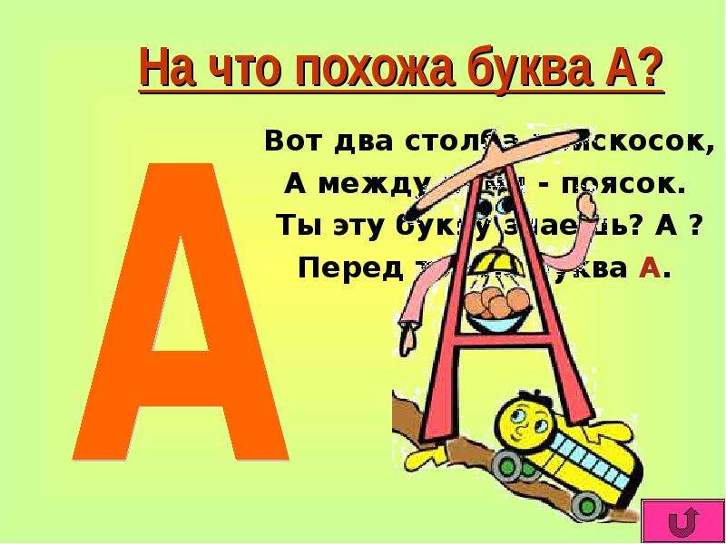 Услышал буква а. Презентация на тему буква а. Буквы для презентации. Буква а презентация 1 класс. Буква а 1 класс.