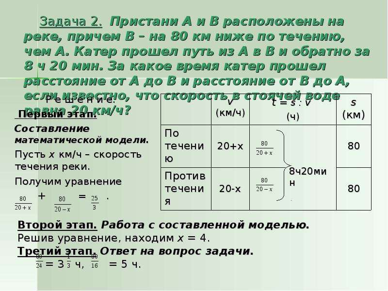 Катер прошел расстояние. Приставнр а и б расположен. Пристани а и б расположены на реке скорость течения которой 3. Пристани а и б расположены на реке. От Пристани по течению.