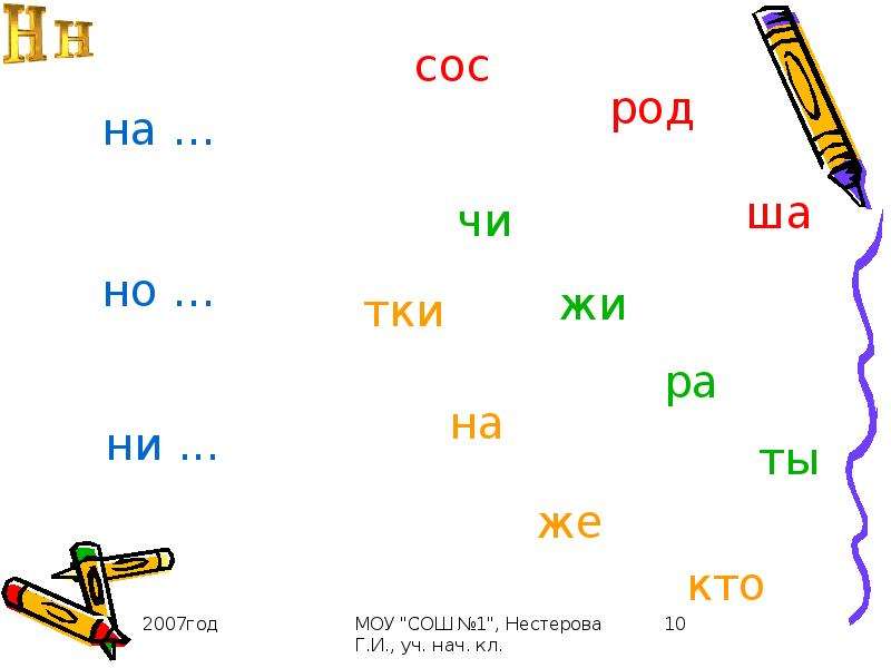 Буква н и звук н урок обучения грамоте 1 класс школа россии презентация