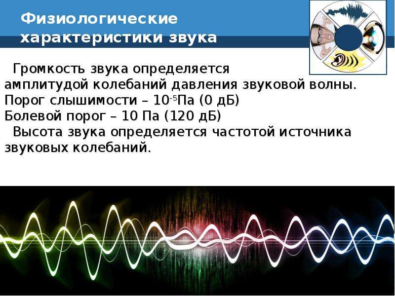 Исследование влияния шума и музыки на память и внимание человека презентация