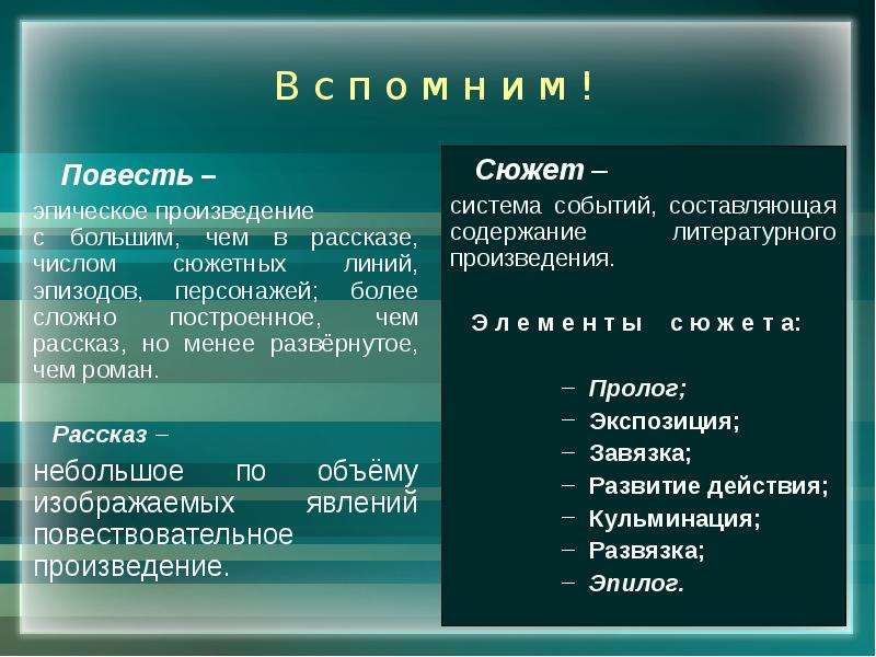 Как называется последовательное изображение на основе сюжета событий в художественном произведении