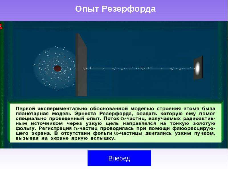 Ядерная модель атома презентация