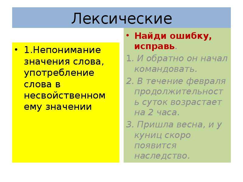 Несвойственное значение слова в предложении. Употребление слов в несвойственном значении. Лексические ошибки употребление слова в несвойственном ему значении. Непонимание значения слова примеры. Употребление слов в несвойственном им значении примеры.