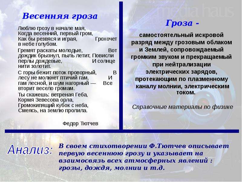 Весенний дождь анализ. Анализ стихотворения Весенняя гроза Тютчев. Анализ стихотворения Тютчева Весенняя гроза. Идея стихотворения Весенняя гроза. Весенняя гроза анализ.