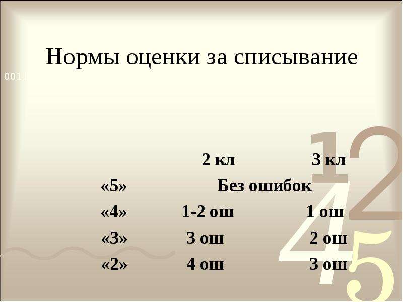 3 4 нормальных. Критерии оценивания списывания. Нормы оценивания списывания. Критерии оценки за контрольное списывание. Критерии оценивания контрольного списывания.