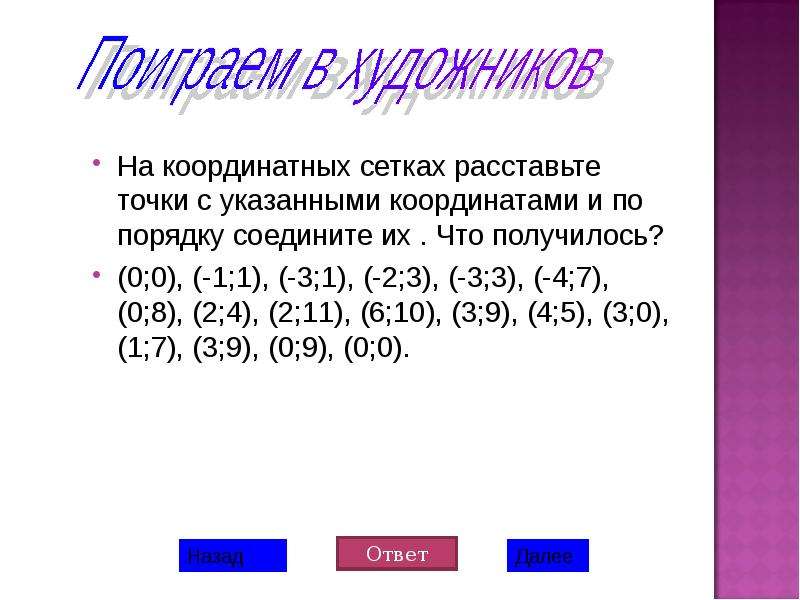 Координаты порядок. Координатная сетка 4 класса что получилось. 46 Отметь точки с указанными координатами. Указать координаты меди. Координатная сетка  с координатами 4 класса что получилось.