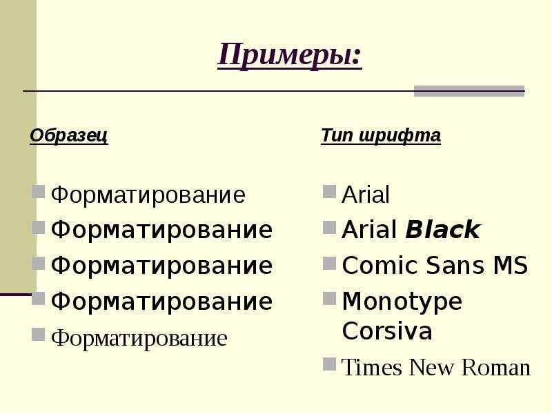 Форматирование образец. Форматирование текста примеры. Форматирование текста в ДС. Проиллюстририруйте примеры форматизации. Форматирование текста 7 класс ответы