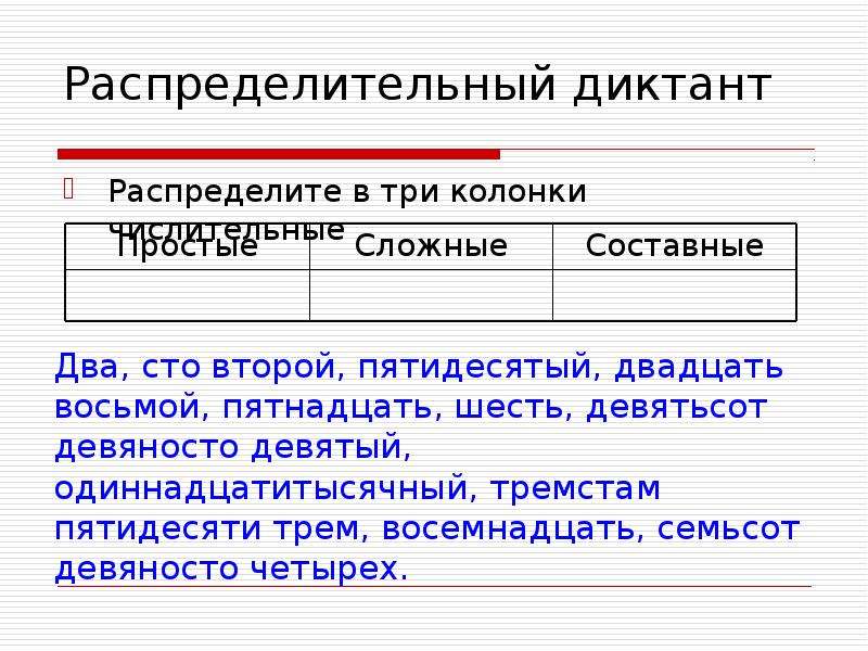 Простые сложные и составные числительные. Распределительный диктант. Простые сложные составные числительные диктант. Распределительный диктант числительное. Распределите диктант.