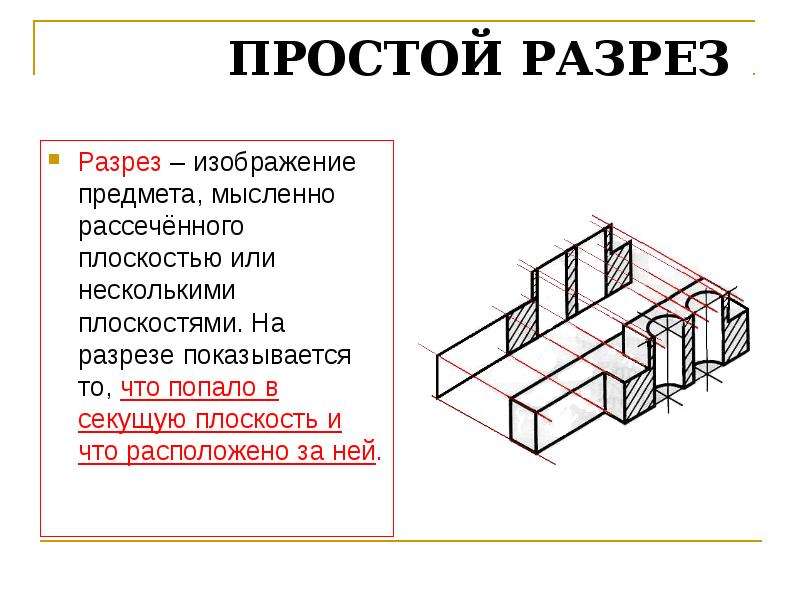 Разрезом называется изображение предмета рассеченного плоскостью