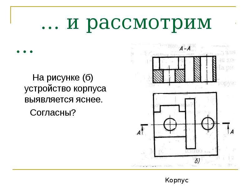 Представлена на рисунках б