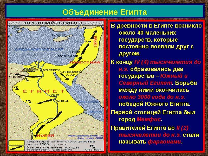 План характеристики страны египет