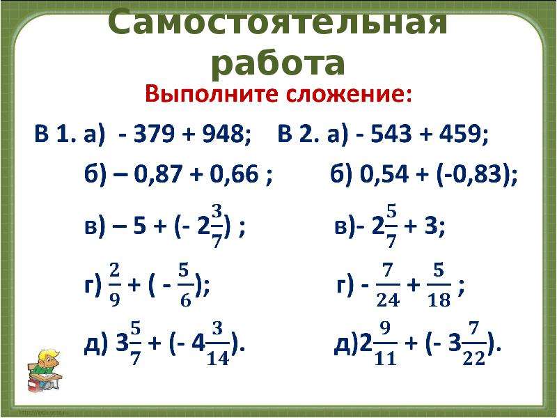 6 класс презентация сложение чисел с разными знаками