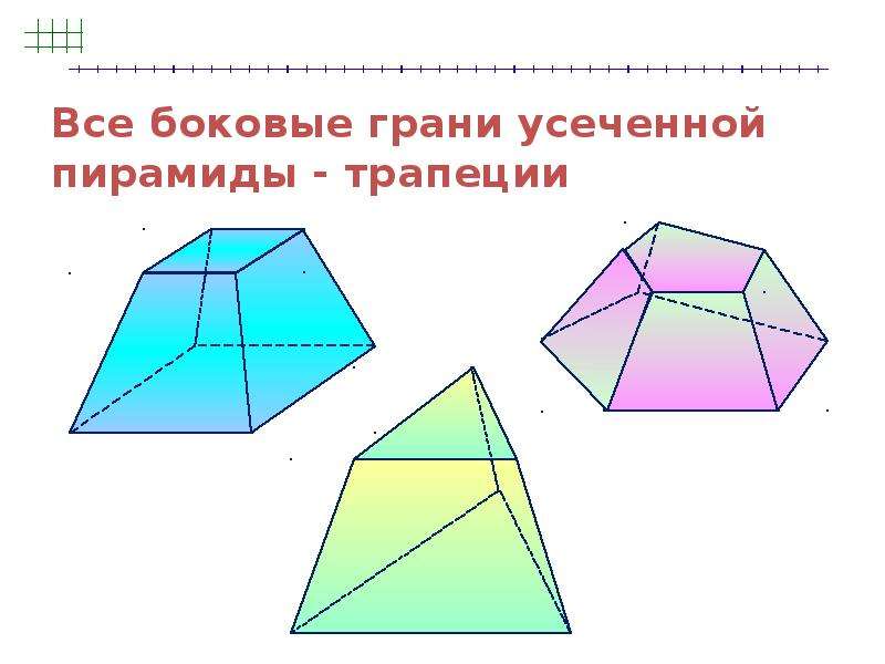 Усеченная пирамида по клеточкам. Усечённая пирамида. Боковые грани усеченной пирамиды. Боковые грани усечённой пирамиды трапеции. Грани усеченной пирамиды.