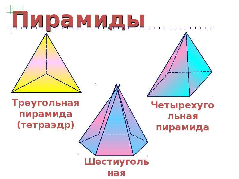 Как выглядит треугольная пирамида. Треугольная пирамида. Модель треугольной пирамиды. Трехгранная пирамида. Макет треугольной пирамиды.