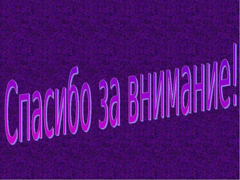 В мире индикаторов. Индикаторы для презентации. Индикатор в слайдах. Проект в мире индикаторов\. Индикаторы картинки для презентации.