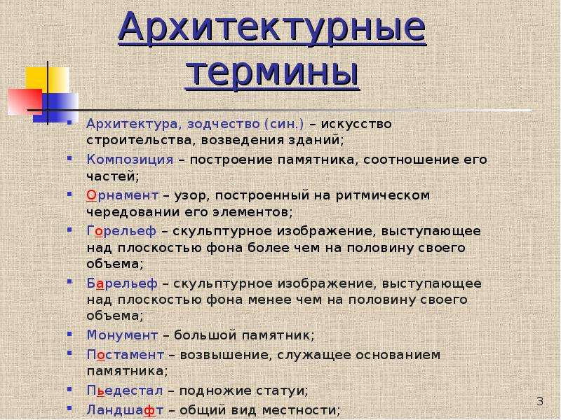 Художественные термины. Архитектурные термины. Термины в архитектуре. Словарь архитектурных терминов. Архитектурный глоссарий.