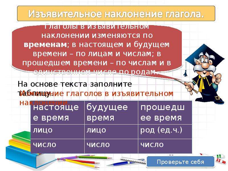 Презентация тест по теме глагол 6 класс