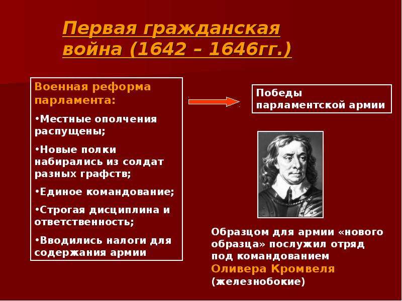 Славная революция в англии. Первая Гражданская война в Англии 1642-1646 участники. Презентация буржуазной Англии. Форма государственной власти в Англии до буржуазной революции. Военная реформа Оливера Кромвеля.