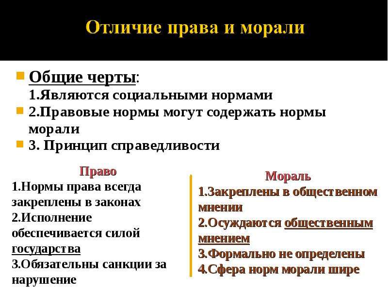 В отличие правило. Нормы права и социальные нормы общее и различия. Нормы права и социальные нормы общее. Общие черты норм права и социальных норм. Сходства и различия социальных норм.