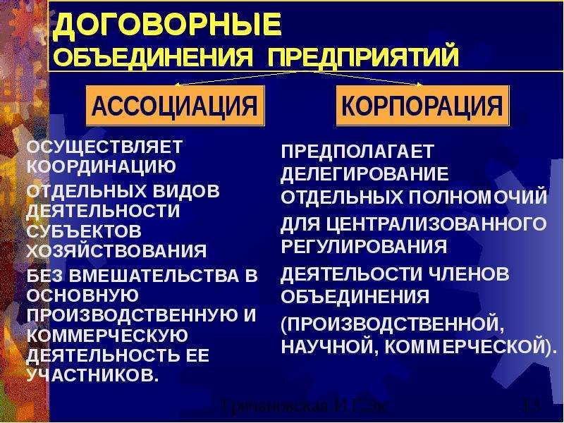 Формы объединения предприятий