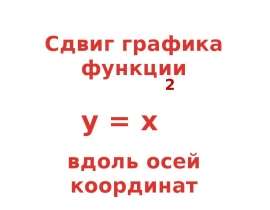 Сдвиг графика функции y = x вдоль осей координат