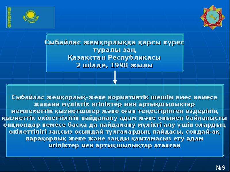 Роль информационной деятельности в современном обществе презентация