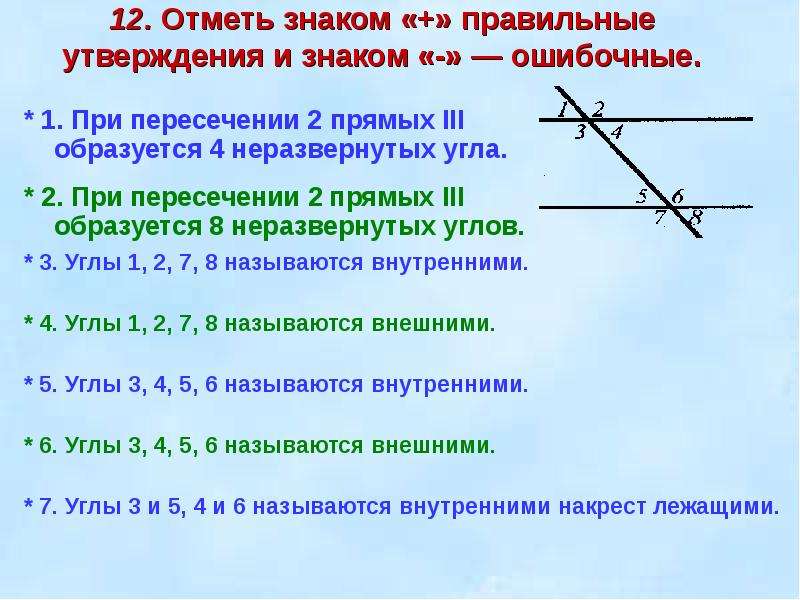 Утверждение 2 параллельных прямых. Неразвернутый угол при пересечении двух прямых. При пересечении двух прямых образуется 4 неразвернутых угла. При пересечении двух прямых образовалось четыре неразвернутых угла. Неразвёрнутые углы образованные при пересечении двух прямых.