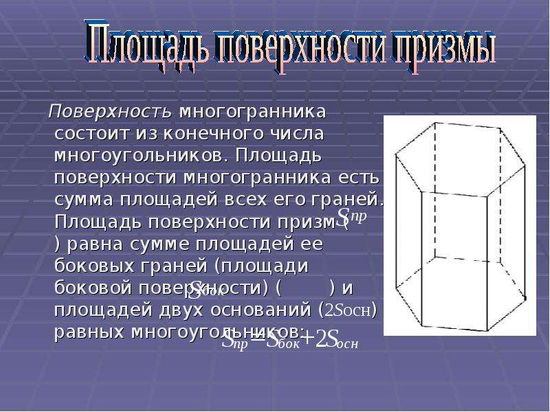 Презентации про призму