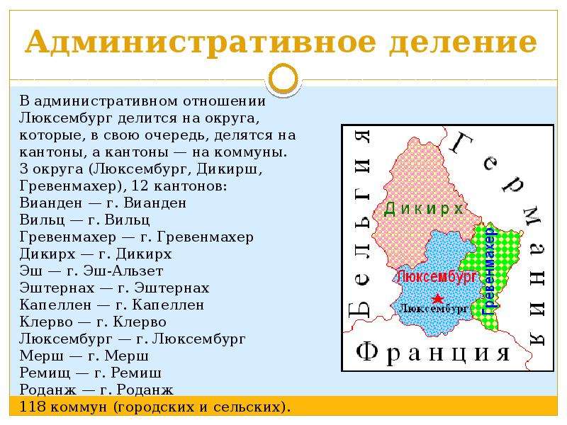 Презентация люксембург 7 класс география