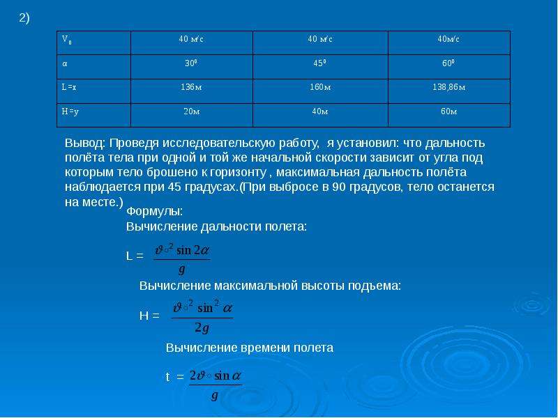 Исследование с 2 с. Дальность полёта тела. Исследование зависимости дальности полета. Зависимость дальности полета от угла. Лабораторная работа проведение исследование, дальность полета.