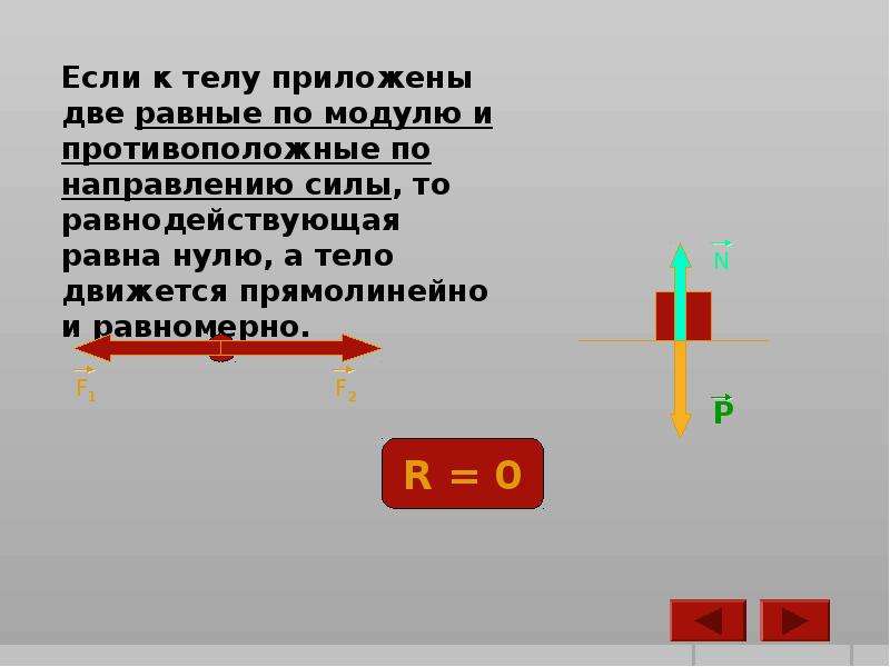 Равнодействующая двух сил. Сложение 2 сил направленных по одной прямой равнодействующая сил. Задачи на равнодействующую силу. Равнодействующая сила задачи. Задачи на нахождение равнодействующей.