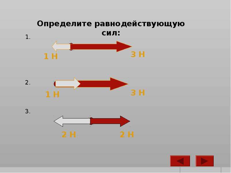 Сложение двух сил направленных по одной прямой равнодействующая двух сил 7 класс презентация