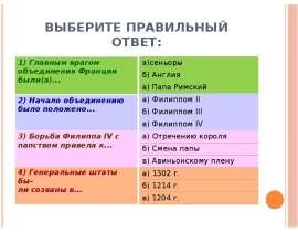 Усиление королевской власти в Англии в XI-XII веках