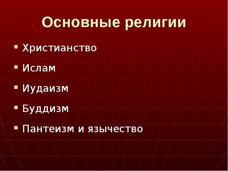 Религии россии презентация 8 класс