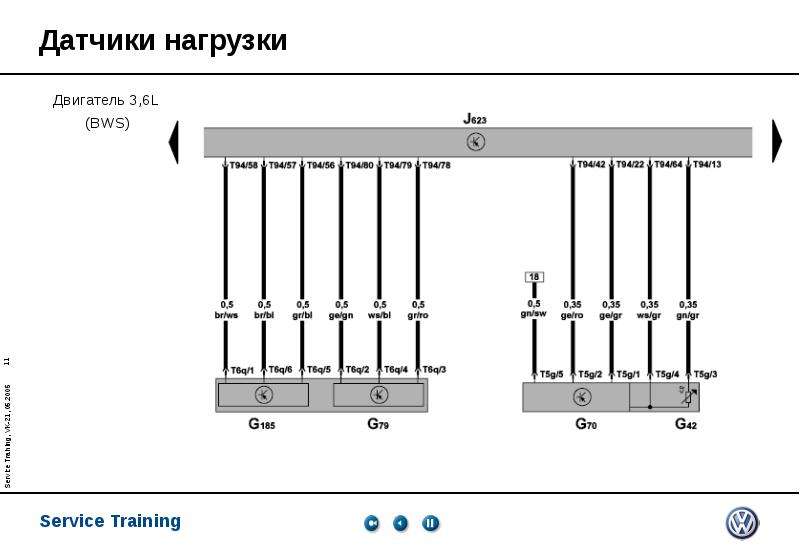 Указатель нагрузки. Датчик нагрузки двигателя. Датчик для определения нагрузки на двигатель. Монитор нагрузки электродвигателя.