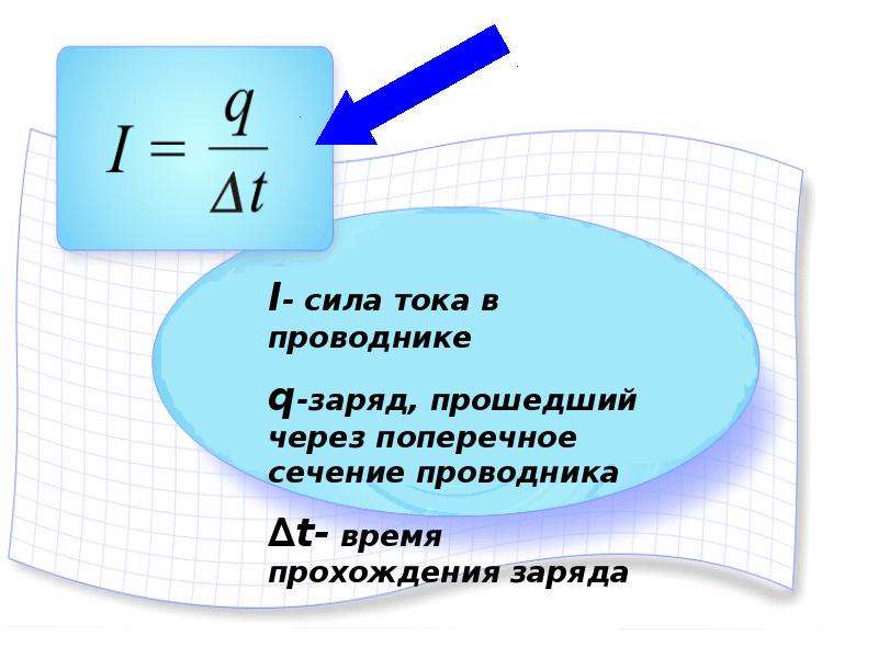 Законы постоянного тока 10 класс презентация