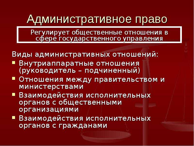 Виды административного управления. Соотношение государственного управления и административного права.. Виды государственного управления в административном праве. Принципы гос управления административное право. Как государственное управление связано с административным правом.