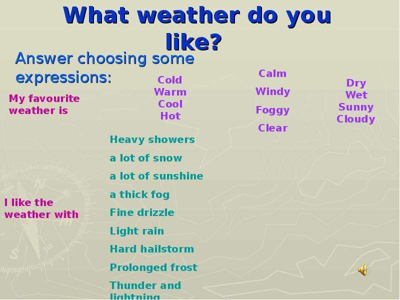 What weather by angela. Стихотворение what weather. What weather do you like. Weather expressions. What are you like weather.