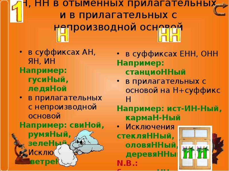 Презентация нн и н в прилагательных и