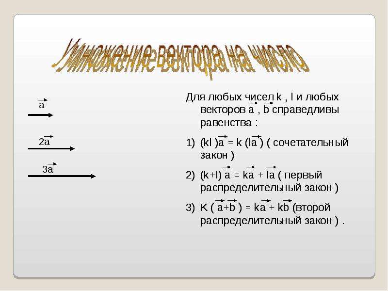 Векторы презентация 9 класс