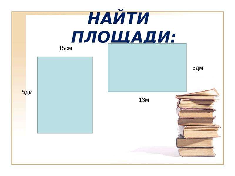 Единицы площади 5 класс. Тема квадратная единица площади 5 класс. Единицы площади 5 класс презентация школа России.